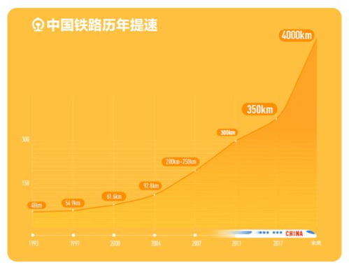 再回首已是七百年 中國(guó)憑什么回歸世界中心——人工智能基礎(chǔ)資源與技術(shù)