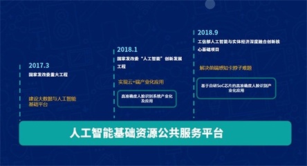 云從科技閃耀VALSE2019 激蕩四載筑夢(mèng)未來(lái)，共繪人工智能新篇章