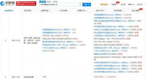 小米投資輝羲智能 自動(dòng)駕駛計(jì)算芯片產(chǎn)業(yè)鏈布局升級(jí)